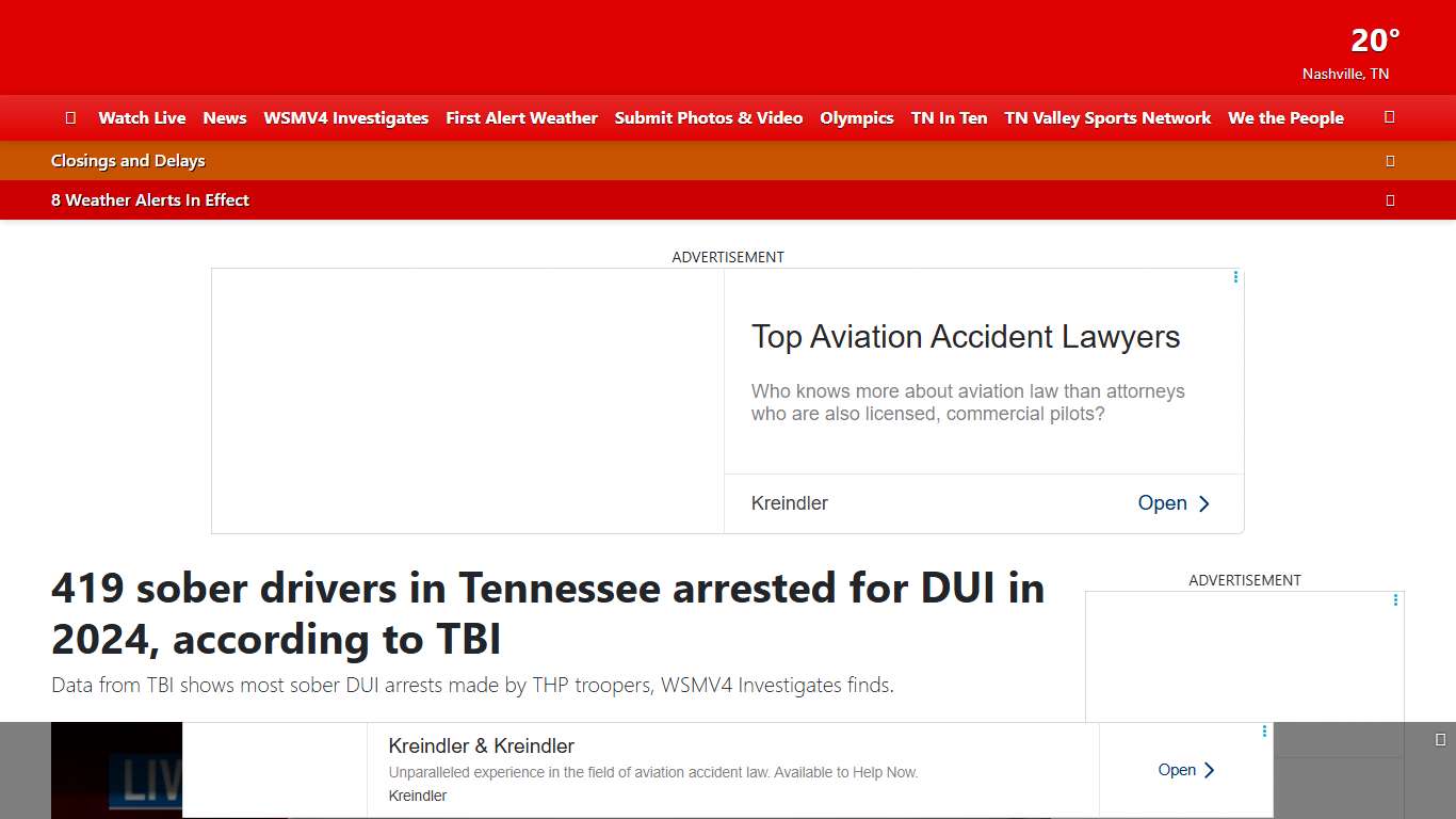 419 sober drivers in Tennessee arrested for DUI in 2024, according to TBI